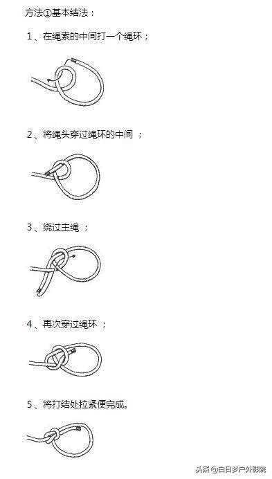 稱人結口訣|詳細圖解15種常用繩子打結方法 果斷收藏留著用